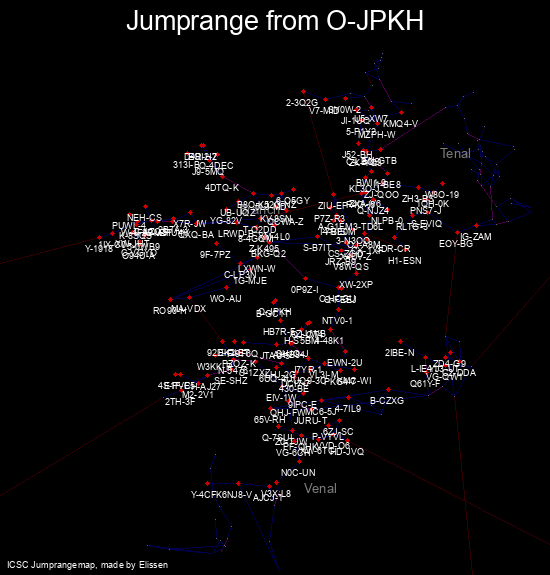 jumprange-tool-icsc